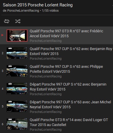 Playliste 2015 du Porsche Lorient Racing